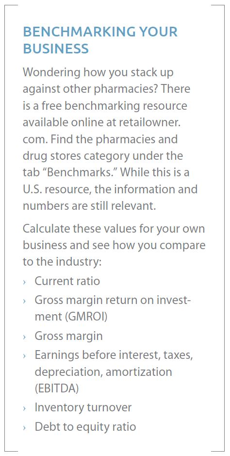 Benchmarking_business.JPG