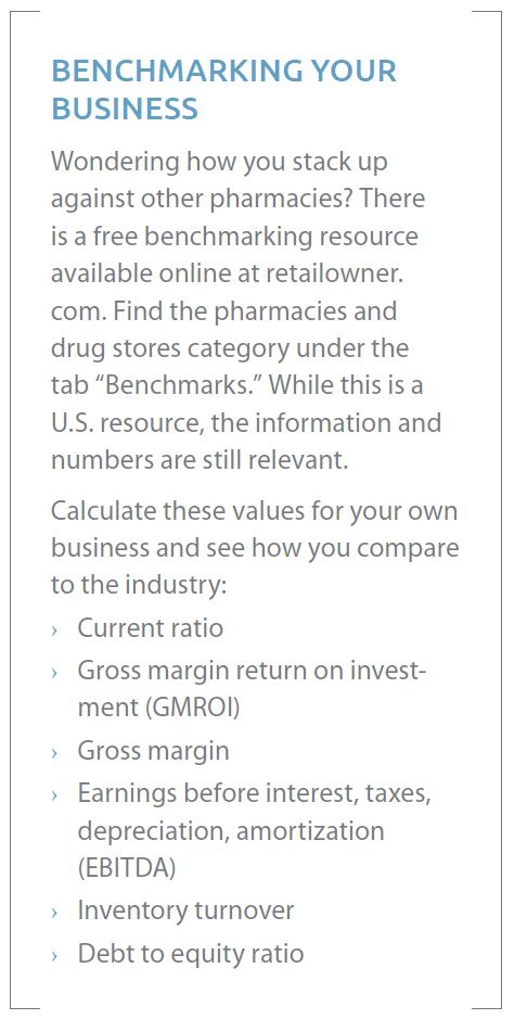 Benchmarking_business.JPG