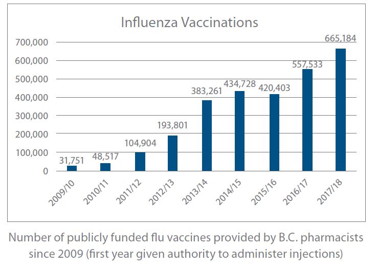 Flu_stats.JPG