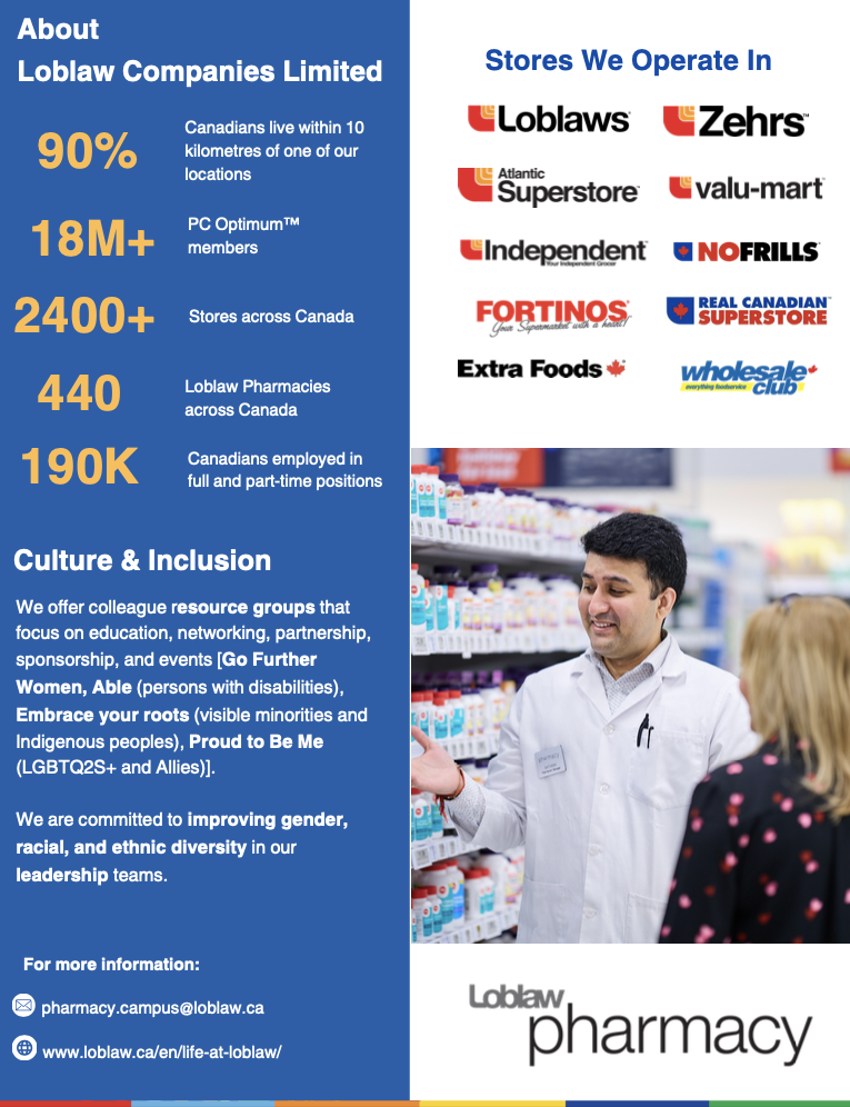 Loblaw Pharmacy Page 2